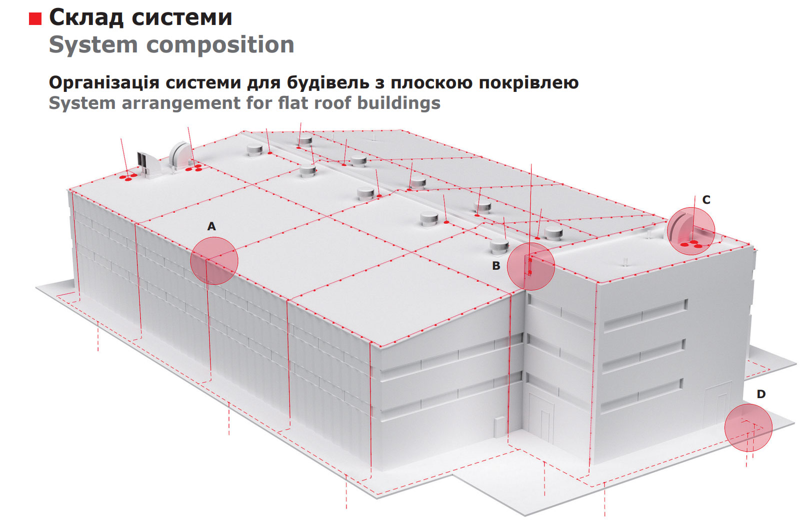 Организация системы для зданий с плоской кровлей