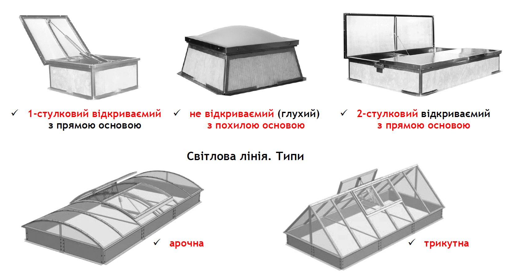 Зенітні Ліхтарі Rewa: каталог