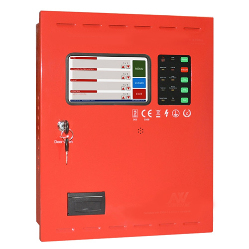 Шкафы Управления